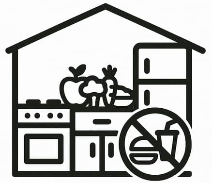 food environment image